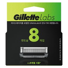 Gillette 吉列 Labs 極光系列 刮鬍刀頭, 8個, 1盒