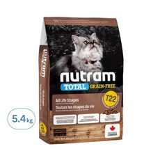 nutram 全齡貓 無穀乾飼料 T22, 火雞肉, 5.4kg, 1袋