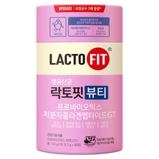 創坤當健康 Lactofit Beauty 60p, 120g, 1罐