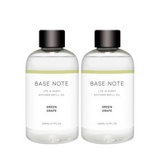 THE HERB SHOP Base Note擴香補充瓶, Green Grape, 200ml, 2入